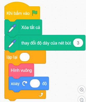 ĐỀ CƯƠNG ÔN TẬP TIN HỌC  5